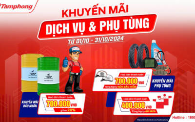 Honda-Khuyến Mãi Dịch Vụ Phụ Tùng(01/10 đến 31/10/2024)